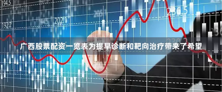 广西股票配资一览表为提早诊断和靶向治疗带来了希望